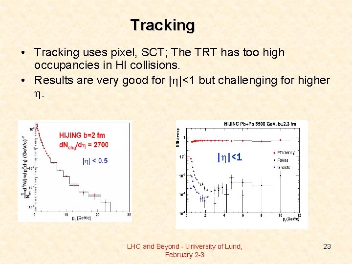 Tracking • Tracking uses pixel, SCT; The TRT has too high occupancies in HI