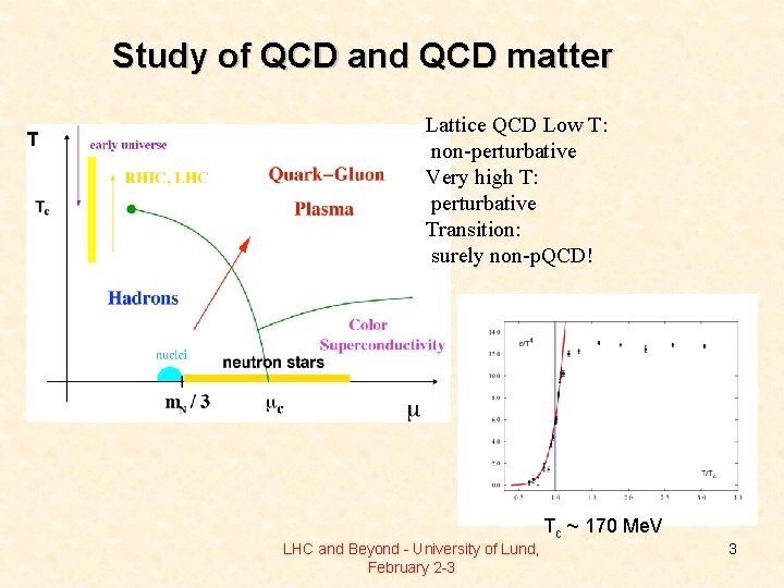 Study of QCD and QCD matter Lattice QCD Low T: non-perturbative Very high T: