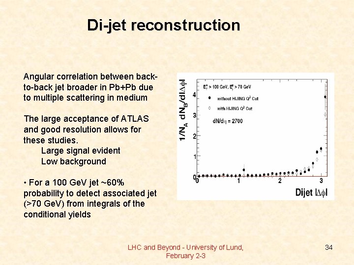 Di-jet reconstruction Angular correlation between backto-back jet broader in Pb+Pb due to multiple scattering