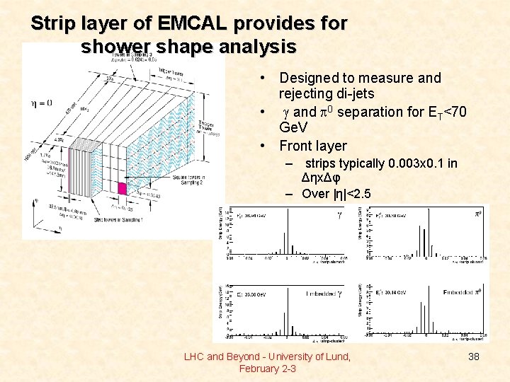 Strip layer of EMCAL provides for shower shape analysis • Designed to measure and