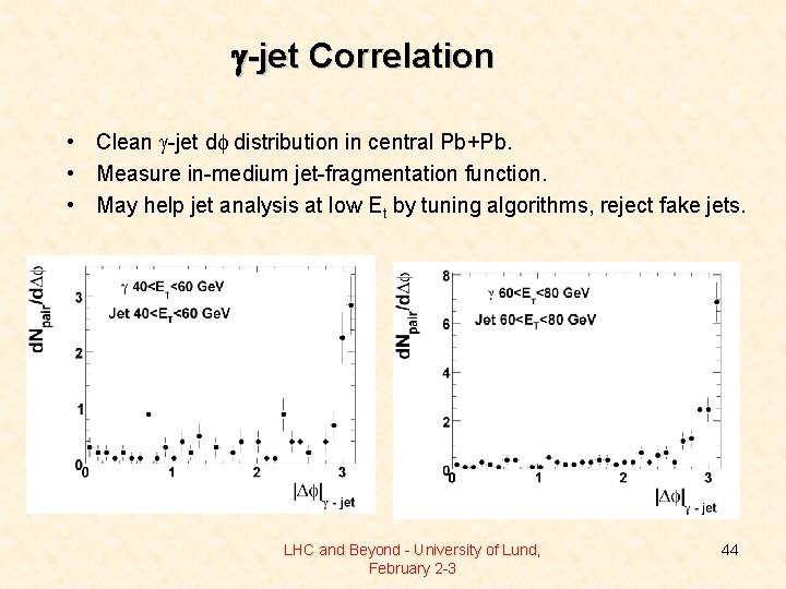 g-jet Correlation • Clean g-jet df distribution in central Pb+Pb. • Measure in-medium jet-fragmentation