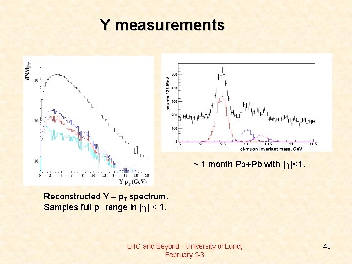 Y measurements ~ 1 month Pb+Pb with |h|<1. Reconstructed Υ – p. T spectrum.