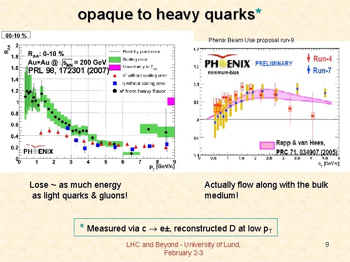 opaque to heavy quarks* Phenix Beam Use proposal run-9 PRL 98, 172301 (2007) e±