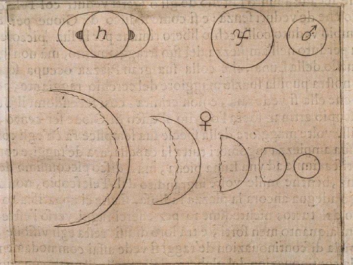 Galileo Galilei (1564 -1642) 