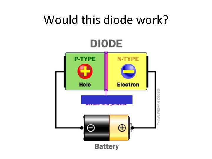 Would this diode work? 