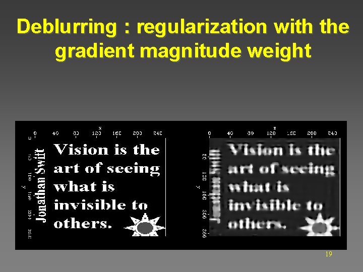 Deblurring : regularization with the gradient magnitude weight 19 