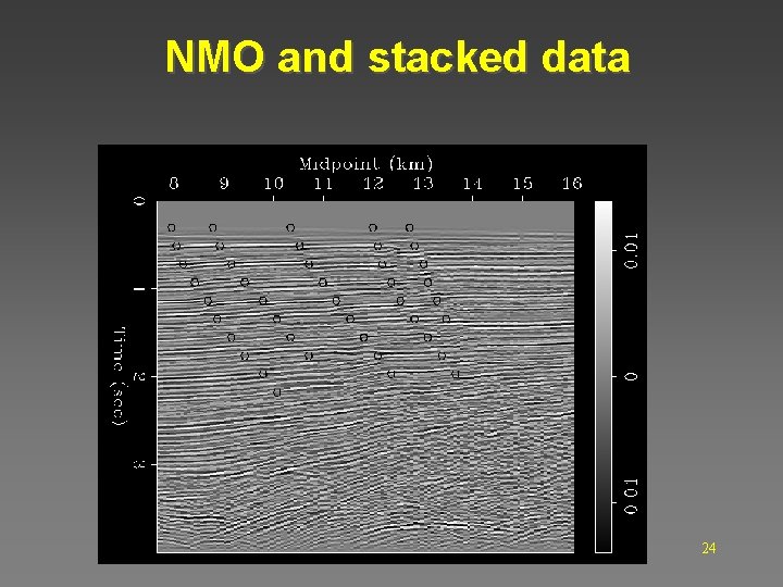 NMO and stacked data 24 