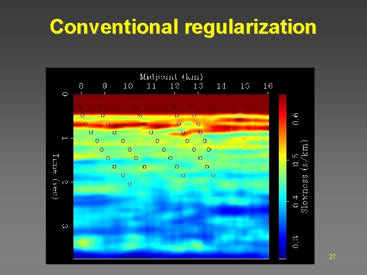 Conventional regularization 27 