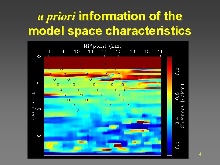 a priori information of the model space characteristics 4 