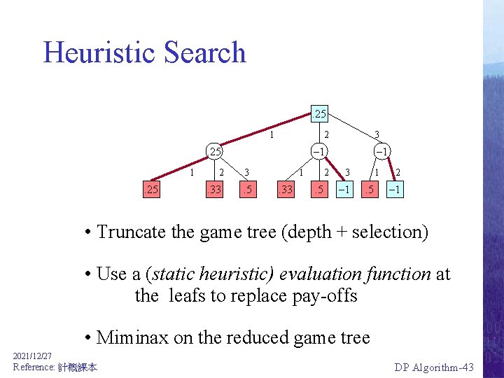 Heuristic Search. 25 1 2 . 25 1 . 25 3 – 1 2