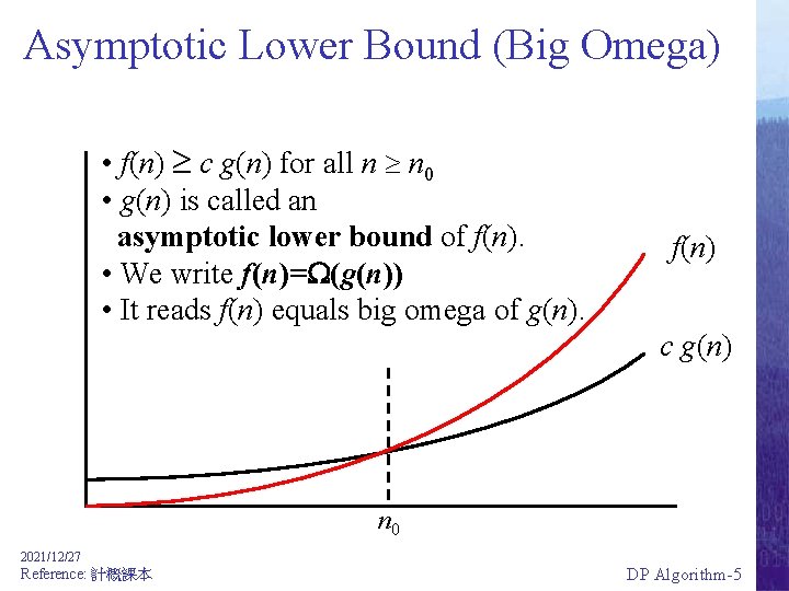 Asymptotic Lower Bound (Big Omega) • f(n) c g(n) for all n n 0