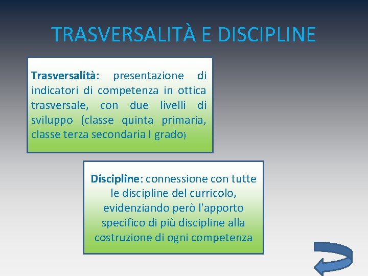 TRASVERSALITÀ E DISCIPLINE Trasversalità: presentazione di indicatori di competenza in ottica trasversale, con due