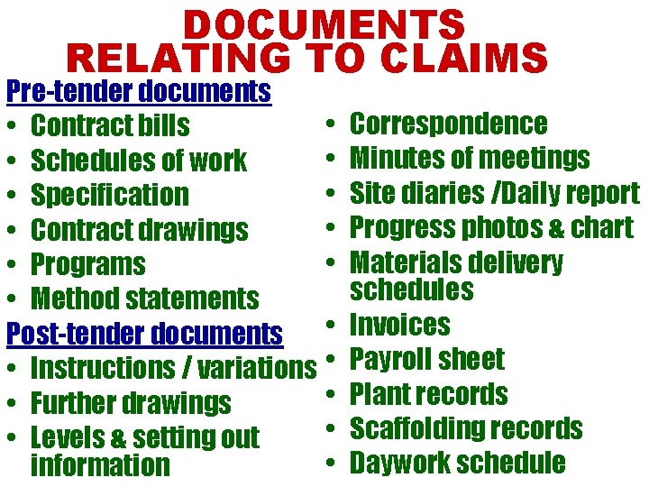 DOCUMENTS RELATING TO CLAIMS Pre-tender documents • • Contract bills • • Schedules of