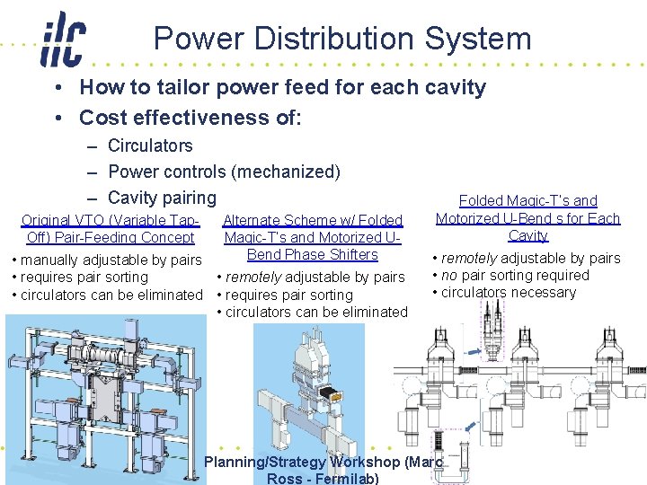 Power Distribution System • How to tailor power feed for each cavity • Cost