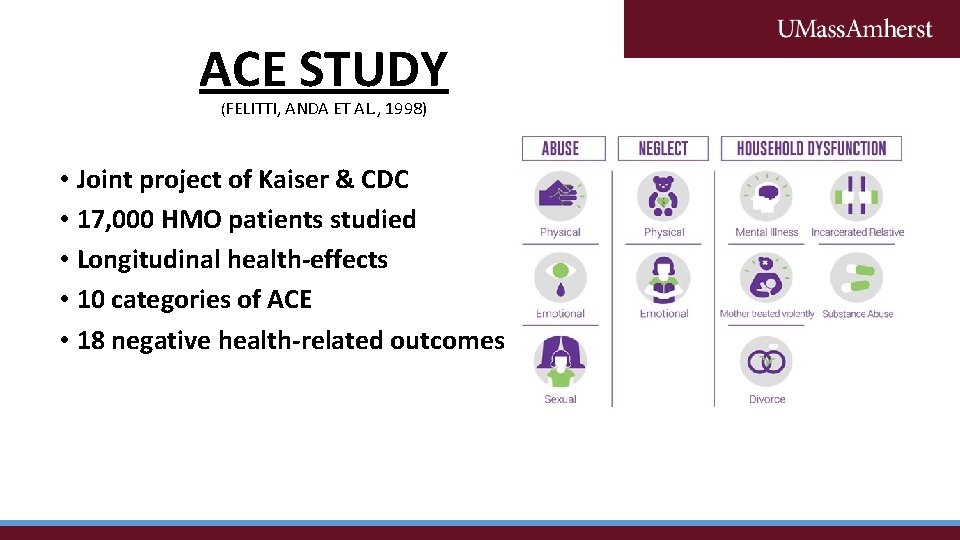 ACE STUDY (FELITTI, ANDA ET AL. , 1998) • Joint project of Kaiser &