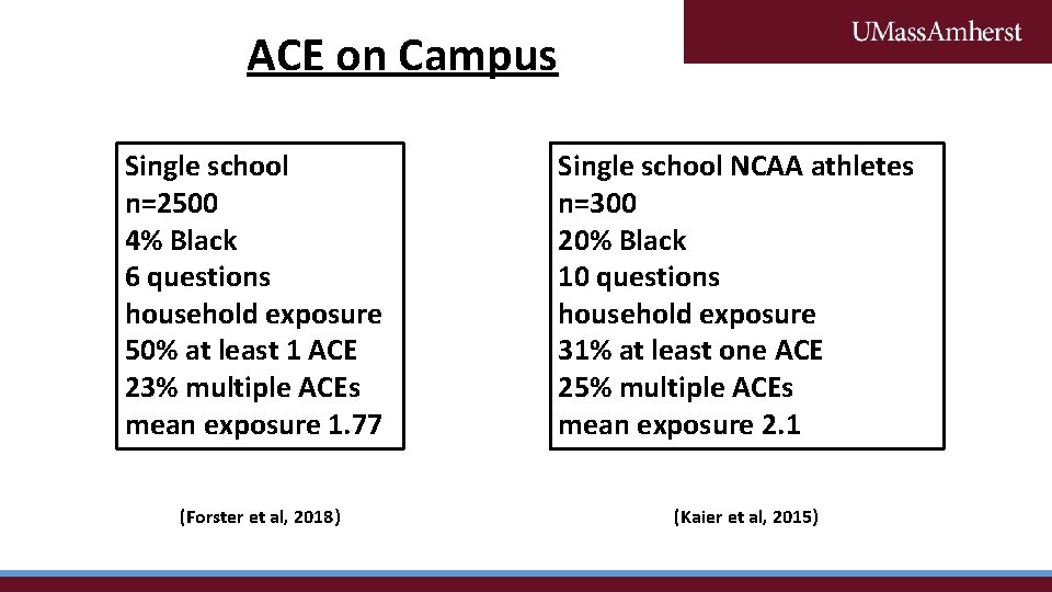 ACE on Campus Single school n=2500 4% Black 6 questions household exposure 50% at