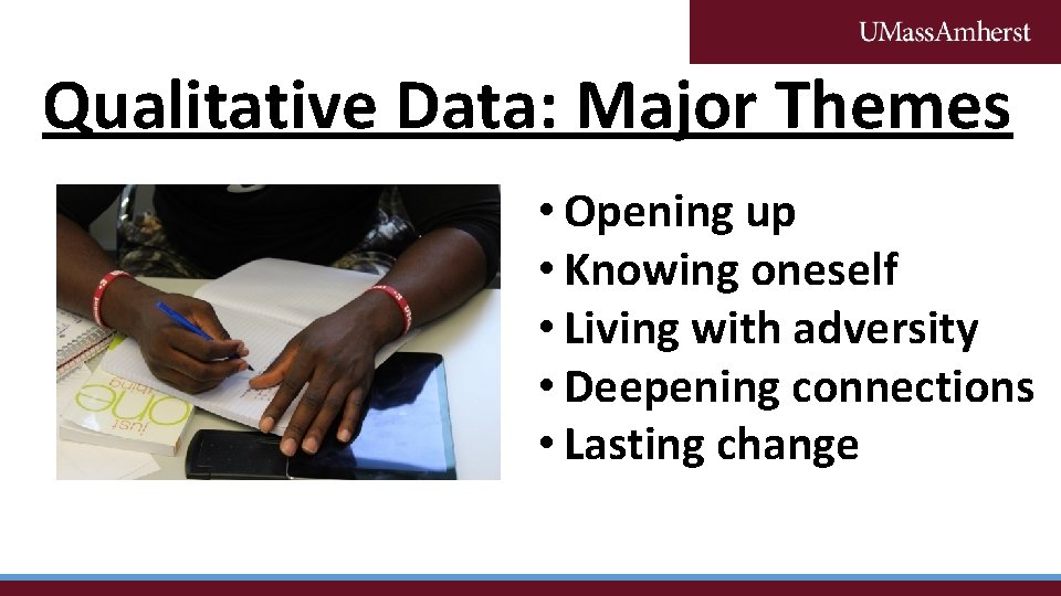 Qualitative Data: Major Themes • Opening up • Knowing oneself • Living with adversity