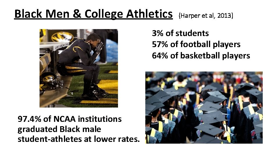 Black Men & College Athletics (Harper et al, 2013) 3% of students 57% of