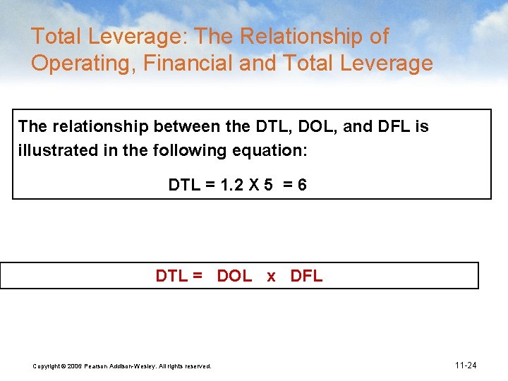 Total Leverage: The Relationship of Operating, Financial and Total Leverage The relationship between the