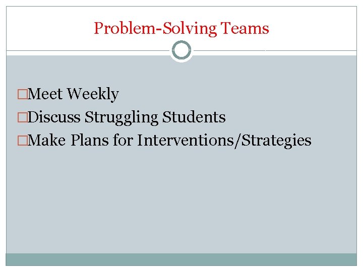 Problem-Solving Teams �Meet Weekly �Discuss Struggling Students �Make Plans for Interventions/Strategies 