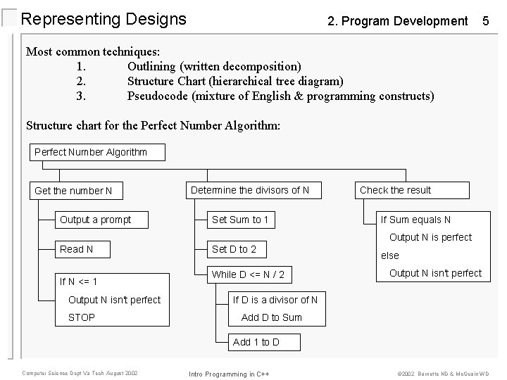 Representing Designs 2. Program Development 5 Most common techniques: 1. Outlining (written decomposition) 2.