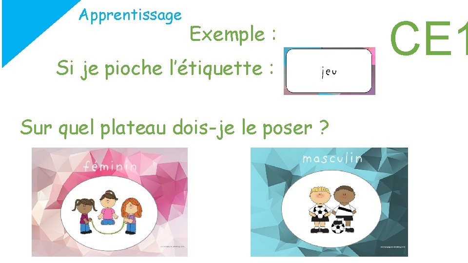 Apprentissage Exemple : Si je pioche l’étiquette : Sur quel plateau dois-je le poser