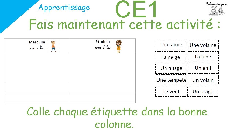 CE 1 Fais maintenant cette activité : Apprentissage Colle chaque étiquette dans la bonne