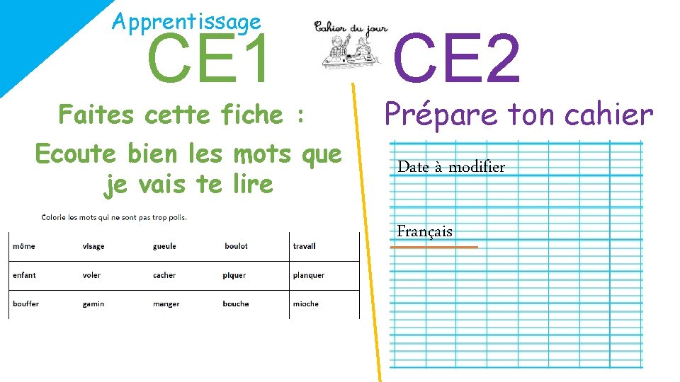 Apprentissage CE 1 Faites cette fiche : Ecoute bien les mots que je vais