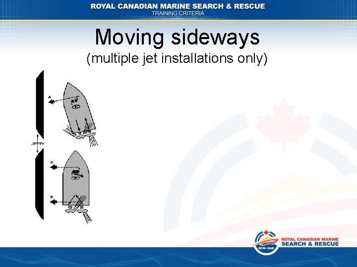 Moving sideways (multiple jet installations only) 