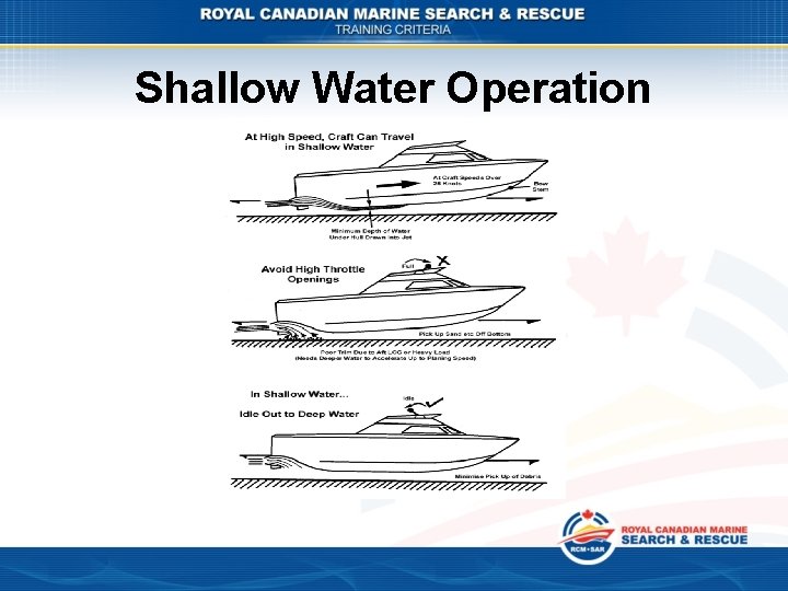 Shallow Water Operation 