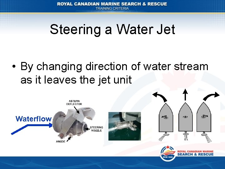 Steering a Water Jet • By changing direction of water stream as it leaves