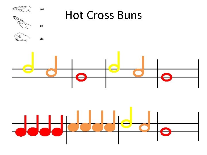 Hot Cross Buns 