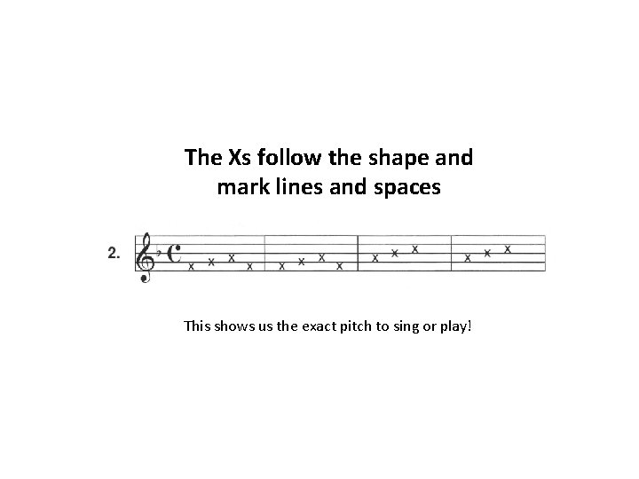 The Xs follow the shape and mark lines and spaces This shows us the