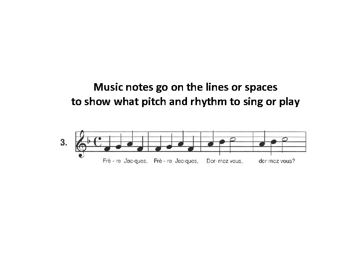 Music notes go on the lines or spaces to show what pitch and rhythm
