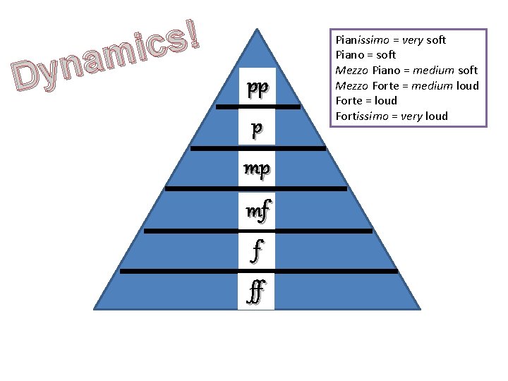 ! s c i m a n y D pp p mp mf f