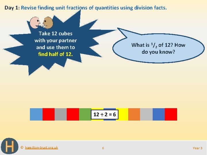 Day 1: Revise finding unit fractions of quantities using division facts. Take 12 cubes