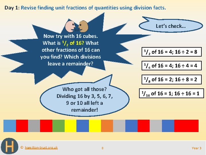 Day 1: Revise finding unit fractions of quantities using division facts. Let’s check… Now