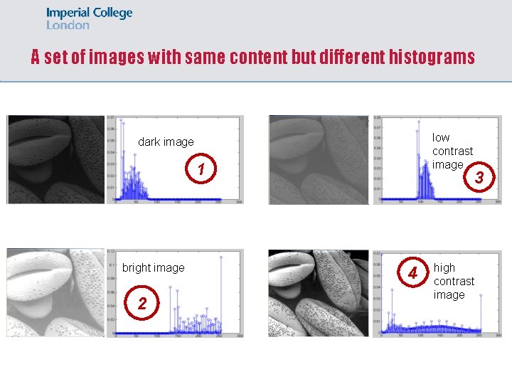 A set of images with same content but different histograms low contrast image dark