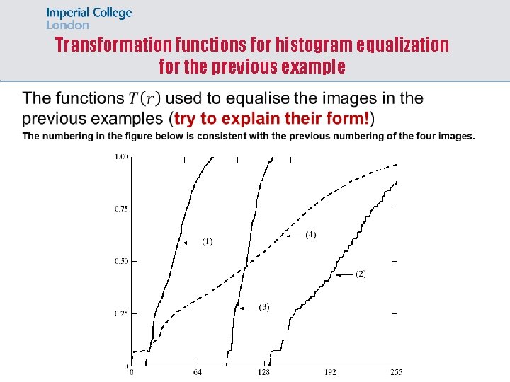 Transformation functions for histogram equalization for the previous example 