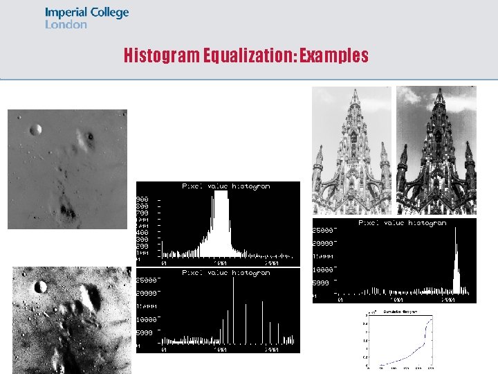 Histogram Equalization: Examples 