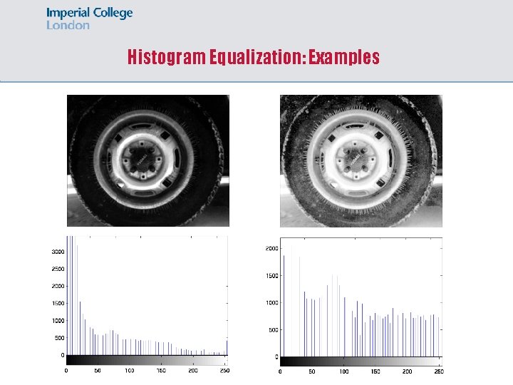 Histogram Equalization: Examples 