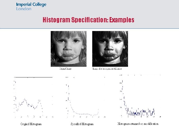 Histogram Specification: Examples 