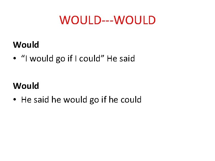 WOULD---WOULD Would • “I would go if I could” He said Would • He