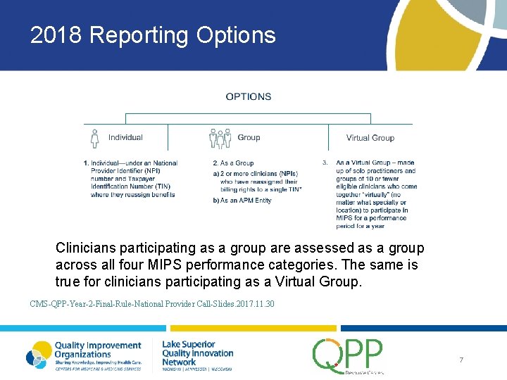 2018 Reporting Options Clinicians participating as a group are assessed as a group across
