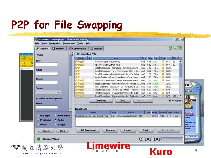 P 2 P for File Swapping Ka. Za. A Limewire Course Outline Kuro 9