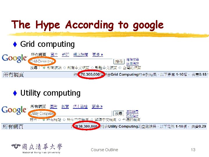 The Hype According to google t Grid computing t Utility computing Course Outline 13