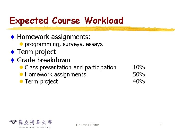 Expected Course Workload t Homework assignments: l programming, surveys, essays t t Term project