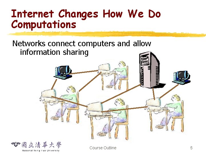 Internet Changes How We Do Computations Networks connect computers and allow information sharing Course