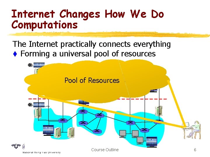 Internet Changes How We Do Computations The Internet practically connects everything t Forming a
