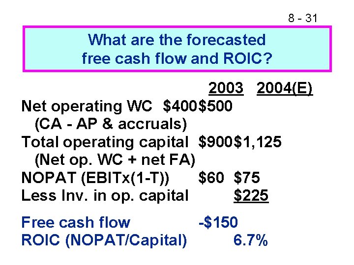 8 - 31 What are the forecasted free cash flow and ROIC? 2003 2004(E)
